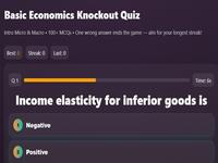 Basic Economics Multiple choice