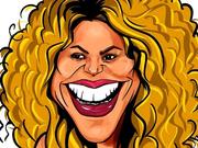 Shakira Funny Face