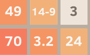 2048 Numberwang